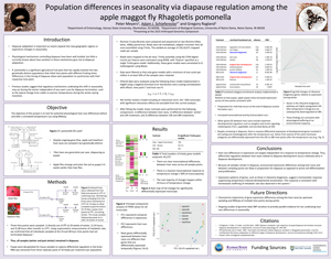 PowerPoint Presentation